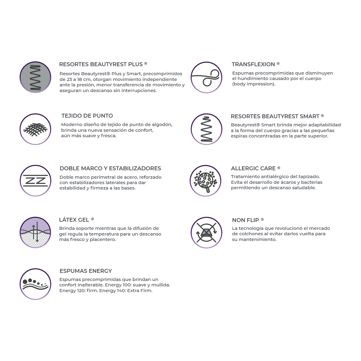 COLCHON BEAUTYREST PLATINUM 200x160 - Imagen 4